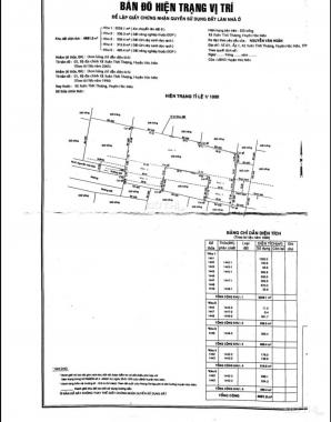 Chính chủ bán 4681m2 đất tại Hóc Môn, Tp. Hồ Chí Minh