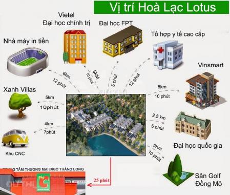 Chính chủ bán lô góc view Hồ Sen Hoà Lạc, full thổ cư, sẵn sổ đỏ, cơ hội đầu tư tốt, LH: 0962830896
