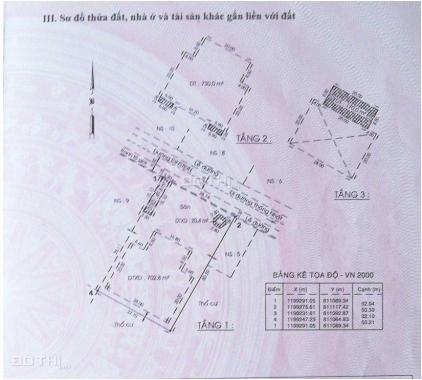 Bán lô đất tại quận Thủ Đức, TP. HCM, vị trí bậc nhất, giá Min nhất thị trường