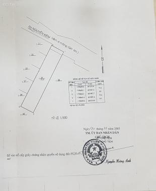 Chính chủ đang ở đăng bán nhà HXH Nguyễn Kiệm, PN - 76m2