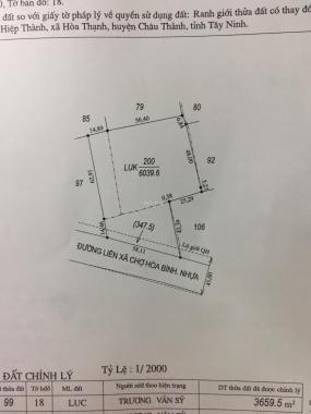 Kẹt tiền bán đất MT nhựa 45m - đất lúa - 6050m2 - 2,8 tỷ cho KH đầu tư - giảm mạnh 300tr