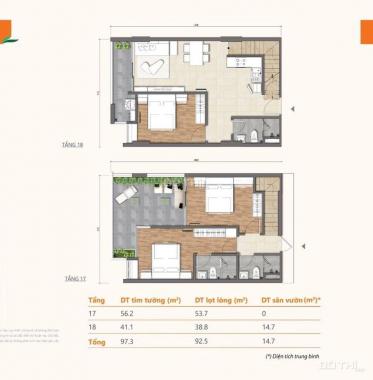 Bán căn duplex Ricca căn đẹp 3pn = 112m2. Giá chênh 900 triệu nhận nhà cuối năm nay