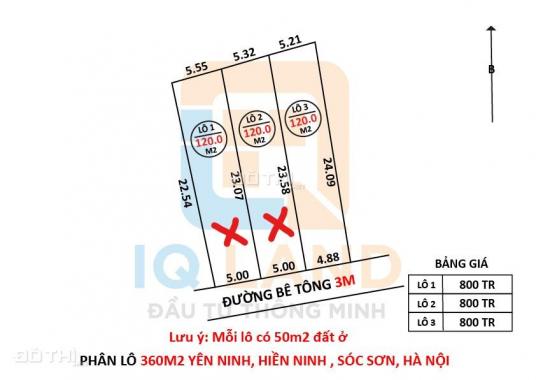 Chỉ với 6.7tr/m2 sở hữu ngay 120m2 đường 3m tại Yên Ninh Hiền Ninh