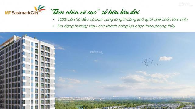 Dự án căn hộ mới nhất, đáng sống nhất và thu hút nhất, MT Eastmark City, Q9 36 triệu /m2