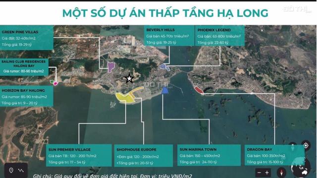 Chuyển nhượng căn HO 100 dự án Horizon Bay Hạ Long