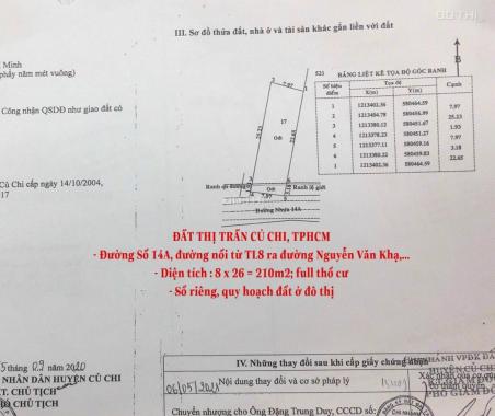 SĐT: 0937815867 bán gấp 3 lô đất tại Huyện Củ Chi, Tp Hồ Chí Minh