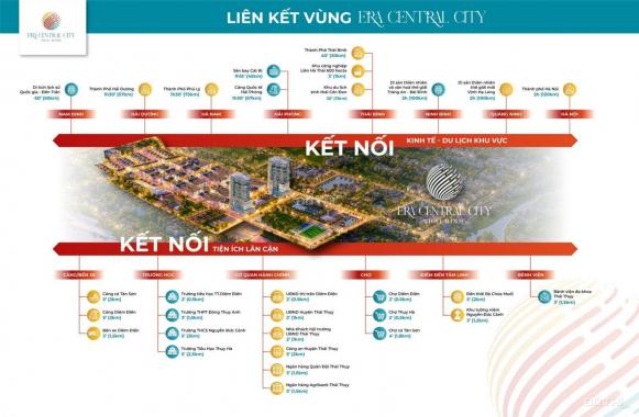 Eracentral City Thái Bình - khu dân cư Nguyễn Đức Cảnh