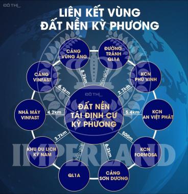 Bán đất nền dự án tại đường Quốc Lộ 1A, Xã Kỳ Phương, Kỳ Anh, Hà Tĩnh diện tích 150m2 giá 5 tr/m2