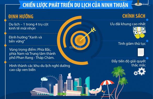 Chính chủ bán gấp căn hộ Sunbay Park Ninh Thuận, cắt lỗ sâu giảm 30% so với giá gốc