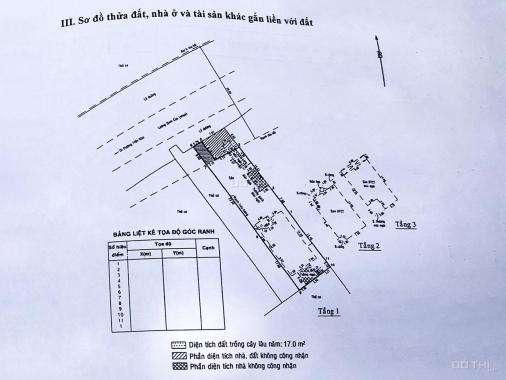 Bán lô đất tại Lương Định Của, An Khánh, Thủ Đức DT 10x43m