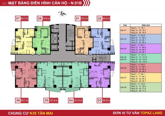 Cần bán ngay căn 1003 - N01B (95,1m2) chung cư K35 Tân Mai - ban công Đông Nam