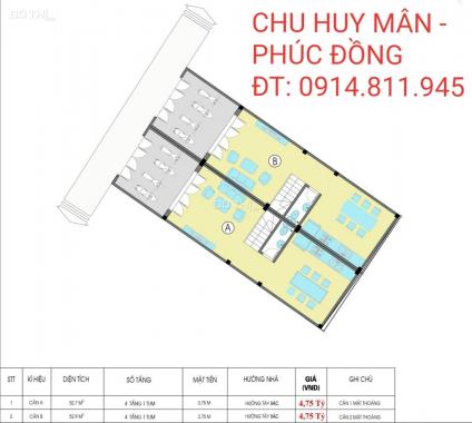 Nhà Chu Huy Mân - Phường Phúc Đồng: 53m2 giá chỉ 4 tỷ 750tr