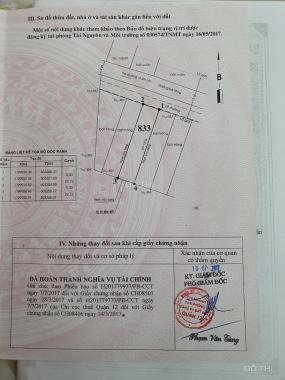 Bán đất tại Phường An Phú Đông, Quận 12, Hồ Chí Minh diện tích 113.6m2 giá 7.6 tỷ