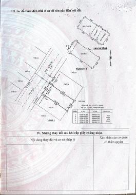 Bán nhà siêu đẹp đường Lê Đức Thọ, Phường 13, Quận Gò Vấp. 5,68 tỷ