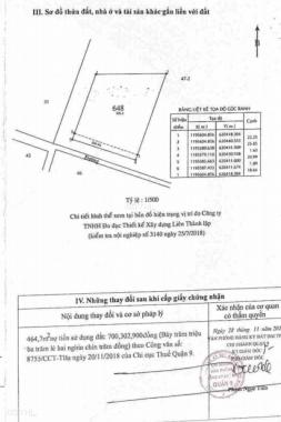 Bán 501m2 đất lô góc 2 mặt tiền Long Thuận P Long Phước Q9