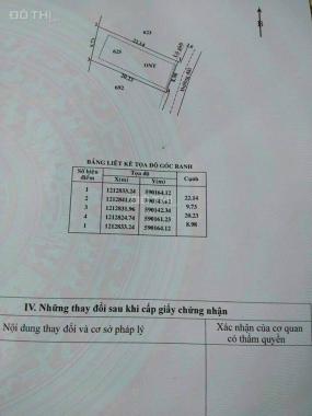 Bán đất tại Xã Phú Hòa Đông, Củ Chi, Hồ Chí Minh diện tích 195m2 giá 2.2 tỷ
