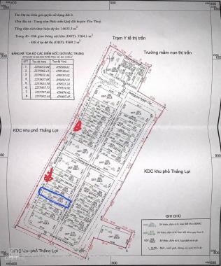 Bán đất tại Yên Thủy, Hòa Bình diện tích 163m2 giá 1,35 tỷ