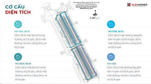 Bán nhà mặt phố tại đường Hùng Vương, Tuy Hòa, Phú Yên xây dựng 9 tầng, giá từ 7 tỷ