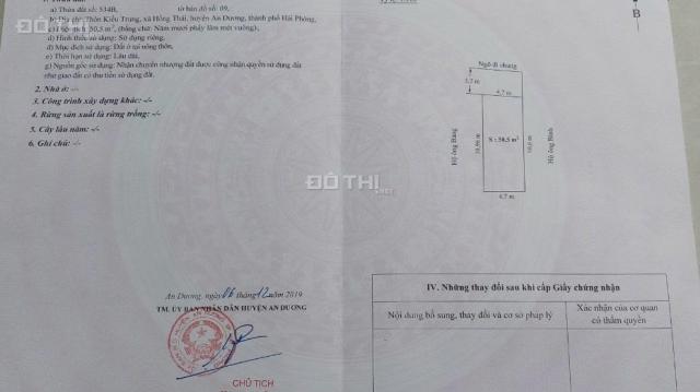 Cần bán lô đất đẹp giá rẻ nhất thị trường 50,5m2 Kiều Trung, Hồng Thái, An Dương, HP. 0368.125.999