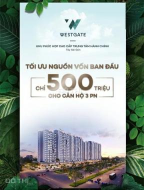 Cơ hội cuối mua căn hộ mặt tiền Nguyễn Văn Linh trực tiếp từ chủ đầu tư chỉ từ 2.3 tỷ cho căn 59m2