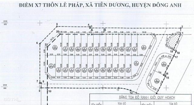 Bán đất rẻ nhất đấu giá X7 Lễ Pháp, Tiên Dương 0933832468