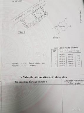 Nhà 2 tầng hẻm 6m, Nhà Bè. Vị trí KDBB tốt, 2,1 tỷ