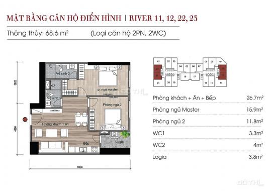 Chỉ từ 600 triệu sở hữu ngay căn hộ tại dự án Eurowindow River Park, hỗ trợ vay 0%, chiết khấu 12%