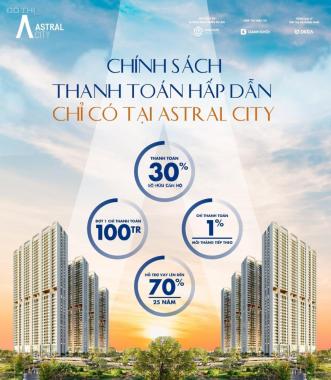 Astral City - Chất mỹ thượng lưu - Tầm view độc bản - cơ hội đầu tư giai đoạn đầu sinh lời vượt bậc