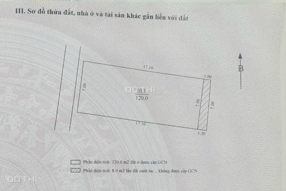 Bán nhà mặt phố Quận Hoàng Mai 120m2, mặt tiền 7m, kinh doanh sầm uất, siêu đẹp