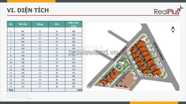 Cho thuê biệt thuê King Crown nhà mới xây xong có hầm và áp mái nhiều tiện ích