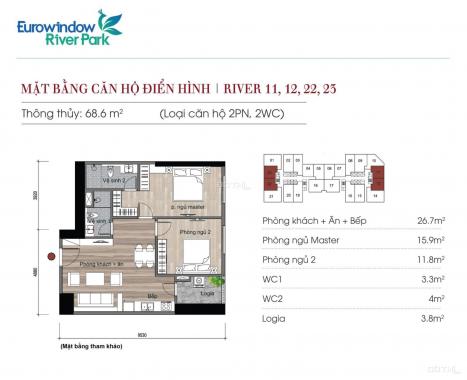 Căn hộ cao cấp 2 phòng ngủ Eurowindow River Park 68,6m2 giá từ 1,9 tỷ