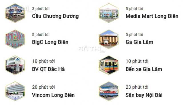 Bán suất ngoại giao CHCC Berriver N01 - 390 Nguyễn Văn Cừ, DT 105m2, giá 4 tỷ