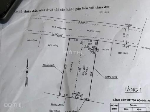 Bán nhà C4 đang cho thuê, 10x21m, HXH 7m, Xuân Thới Thượng, Hóc Môn, 5tỷ3 TL