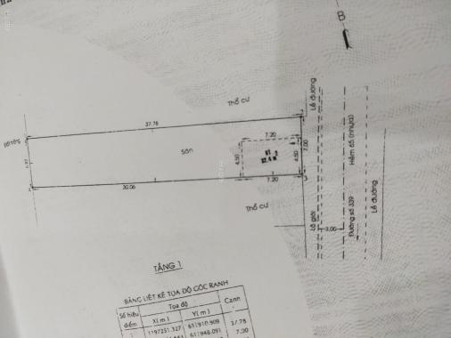 Bán đất tại đường 339, Phường Phước Long B, Quận 9, Hồ Chí Minh diện tích 261.9m2 giá 16.5 tỷ