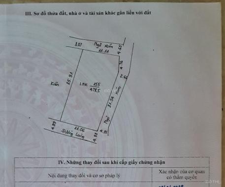 Cần bán nhà tại Tiên Phương, Chương Mỹ diện tích đất 478m2, ngõ ô tô tránh nhau. Giá 7 triệu/m2