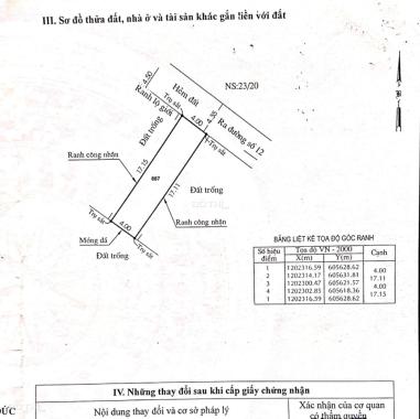 Bán nhà biệt thự, liền kề tại Phường Hiệp Bình Phước, Thủ Đức, Hồ Chí Minh diện tích 75m2