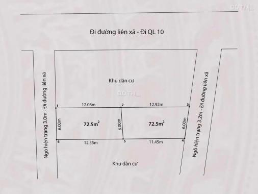 Chào bán 2 lô Trà Sơn Kênh Giang cực đẹp, giá đầu tư mềm mại nhất thị trường