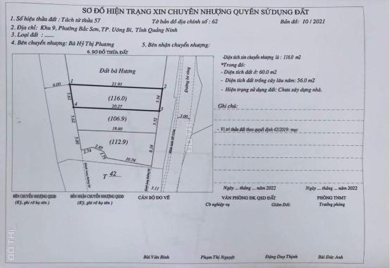 Đất TP Uông Bí, Quảng Ninh. 116 m2, 750 tr