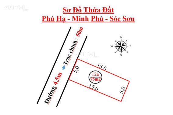 Bán đất tại đường 35, Xã Minh Phú, Sóc Sơn, Hà Nội diện tích 75m2 giá 11.5 triệu/m2