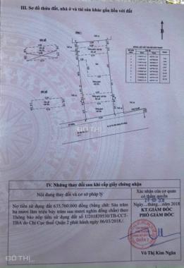 Bán đất đường Quốc Hương  Phường Thảo Điền, Quận 2, Hồ Chí Minh  109.8m2 giá 28 tỷ