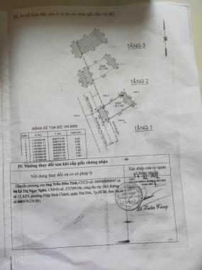 Bán nhà riêng tại đường Kha Vạn Cân, Phường Hiệp Bình Chánh, Thủ Đức, HCM diện tích 19.1m2 giá 3 tỷ