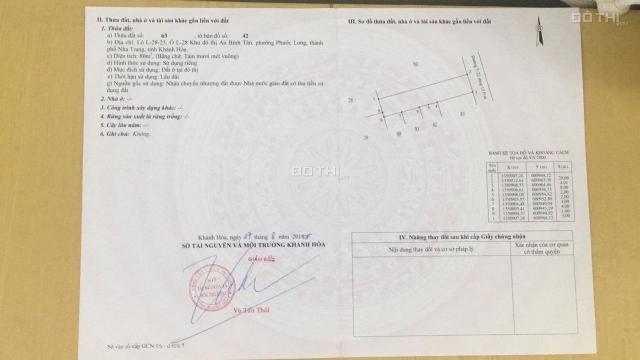 Bán đất KĐT An Bình Tân - Nha Trang. Sổ hồng pháp lý. 80m2 giá 3 tỷ. LH 0905363628