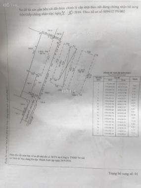 Bán nhà riêng tại đường 5, Phường Cát Lái, Quận 2, Hồ Chí Minh diện tích 206m2 giá 11 tỷ