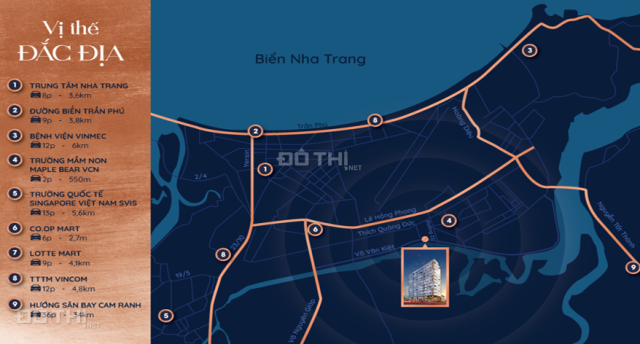 5 điều khách hàng cần biết trước khi mua căn hộ CT1 Riverside Luxury Nha Trang