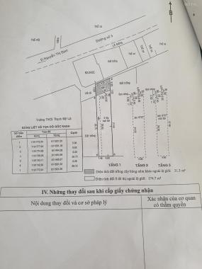 Bán nhà riêng đường Nguyễn Thị Định, Phường Cát Lái, Quận 2, Hồ Chí Minh diện tích 165m2