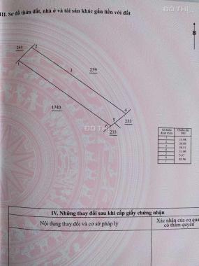 Chính chủ bán 2.200m2 đất sổ hồng riêng giá rẻ TT Phú Nhuận