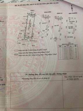 Bán nhà riêng tại đường 47, Phường Thảo Điền, Quận 2, Hồ Chí Minh 61m giá 13,5 tỷ