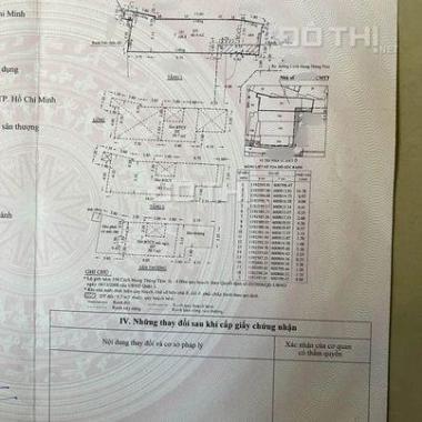 Vì để hoàn tất thủ tục cho tháng 3 này định cư nên bán gấp nhà giá tốt