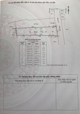 Bán nhà riêng tại đường 47, Phường Thảo Điền, Quận 2, Hồ Chí Minh 61m giá 13,5 tỷ