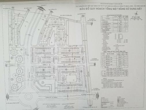 Cần bán mặt tiền đường kho B giá 22tr/m2